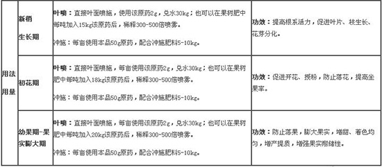 ���SԴ����(sh��)��(zhu��n)���{(di��o)��(ji��)��-�r(n��ng)�_(d��)����2