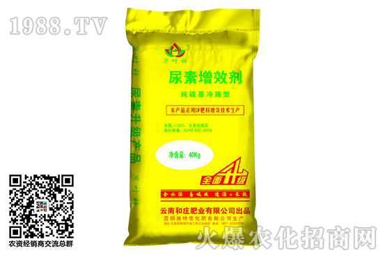 2020.10.12國內(nèi)尿素價格行情日報(bào)