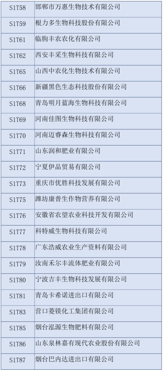 2020第三十六屆全國(guó)植保雙交會(huì)參展企業(yè)
