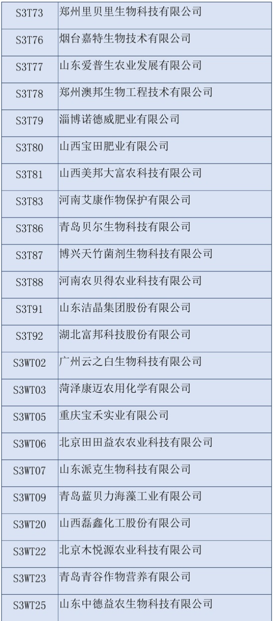 2020第三十六屆全國(guó)植保雙交會(huì)參展企業(yè)