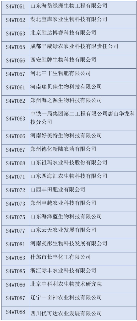 2020第三十六屆全國(guó)植保雙交會(huì)參展企業(yè)