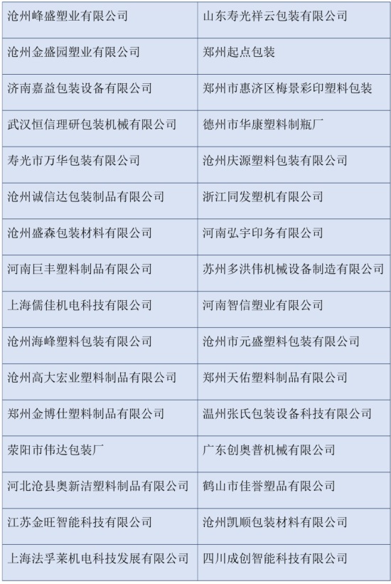 2020第三十六屆全國(guó)植保雙交會(huì)參展企業(yè)