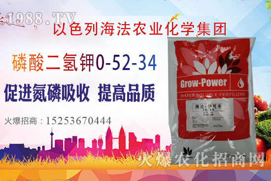2020年10月28日尿素價格穩(wěn)定！今日尿素價格早報！