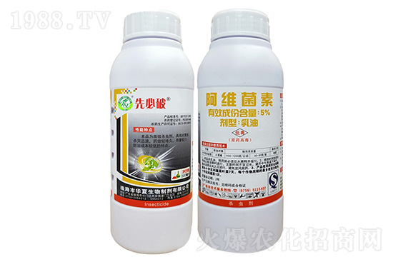 殺蟲雙殺蟲劑價(jià)格走勢(shì)（11.18）
