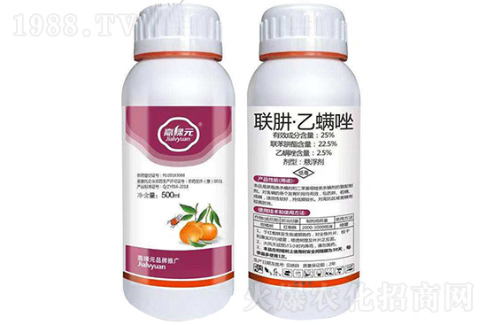 殺蟲(chóng)劑原藥價(jià)格走勢(shì)2020.12.9