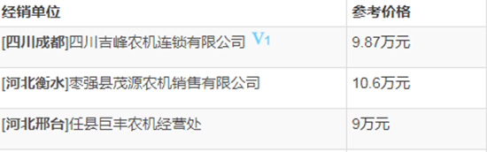 中聯(lián)耕王RC1200-A輪式拖拉機(jī)基本參數(shù)！產(chǎn)品性能如何？價格多少？