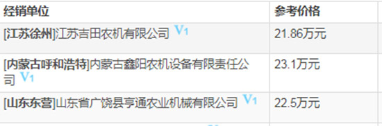 2020年雷沃谷神谷物聯(lián)合小麥收割機熱門機型推薦!基本參數(shù)、報價、補貼對比一覽!