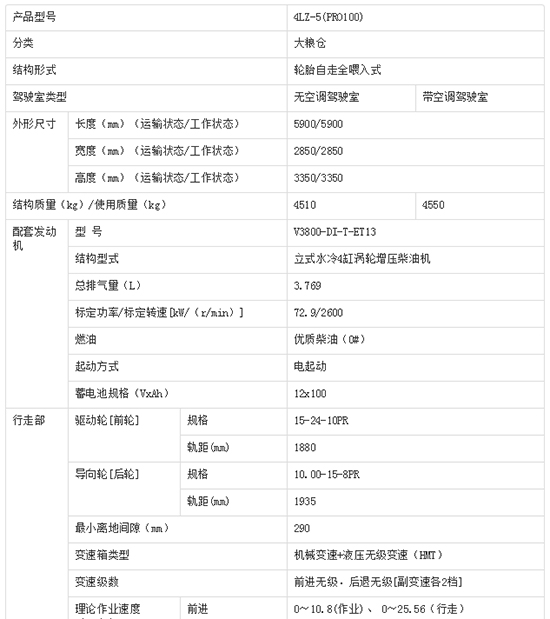     2020備受矚目久保田4LZ-5（PRO100）小麥聯(lián)合收割機(jī)價(jià)格、性能、參數(shù)、及補(bǔ)貼力度！