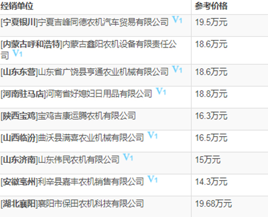     2020備受矚目久保田4LZ-5（PRO100）小麥聯(lián)合收割機(jī)價(jià)格、性能、參數(shù)、及補(bǔ)貼力度！