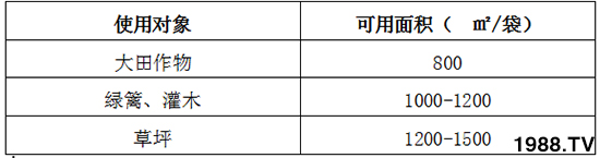 強力生根粉-新超