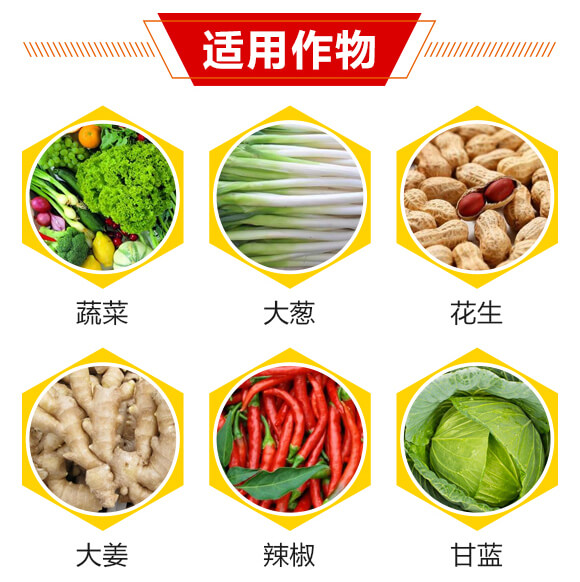 14%蟲(chóng)螨·茚蟲(chóng)威-耕田人-潤(rùn)倍生物_04