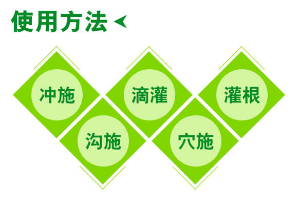 青島佐邦生物科技有限公司產(chǎn)品詳情頁(yè)3_06