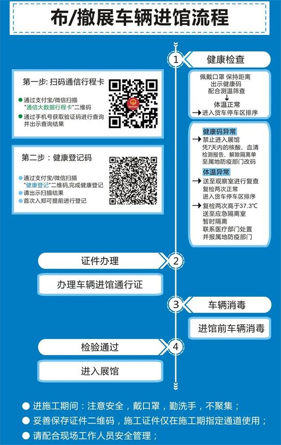 ��ԭ�r(n��ng)�Y�p����(hu��)2