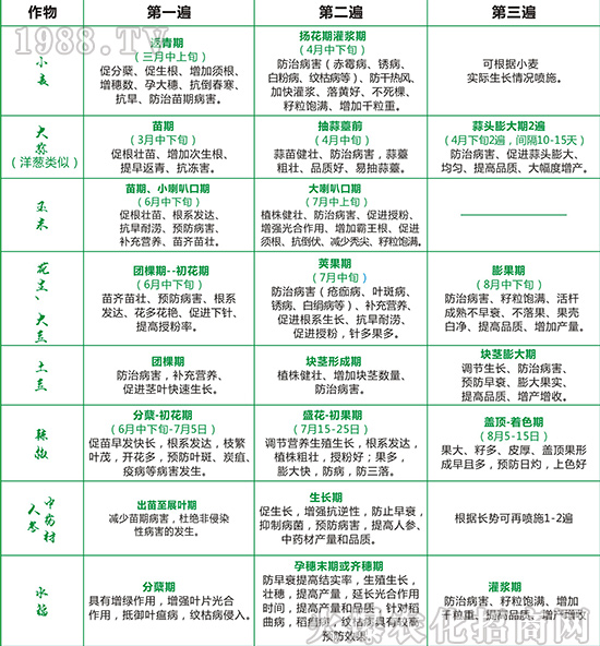 �I(y��ng)�B(y��ng)�����{(di��o)�����a(ch��n)�C�Ϸ���-�|��(l��)�T-������