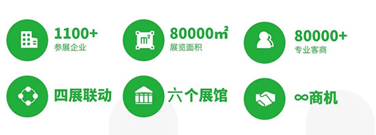 相遇植保，共筑未來！2021山東植保會今日隆重開幕！