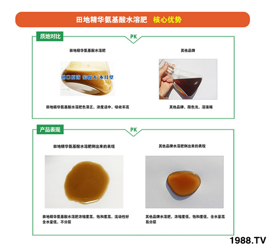 1kg含氨基酸水溶肥 田地精華 農(nóng)富天下2
