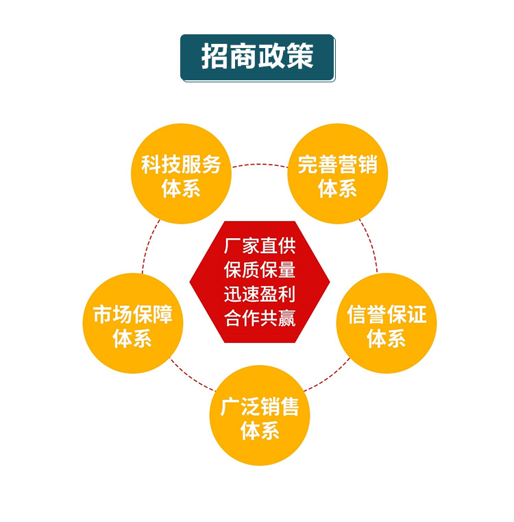 青島矯馬生物技術(shù)有限公司畫冊(cè)_04