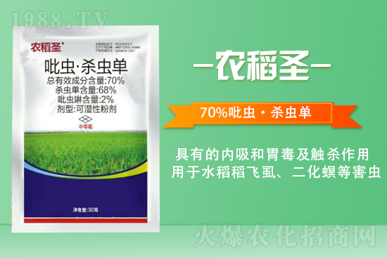 2022.2.7日三唑磷殺蟲劑價格走勢