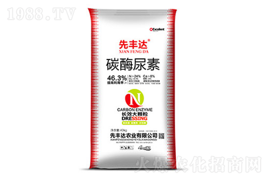 尿素上調(diào)20-50元/噸,2022.3.10國內(nèi)尿素價(jià)格快訊