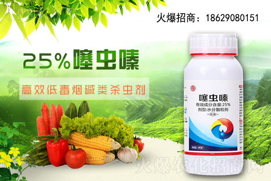 農(nóng)藥價(jià)格