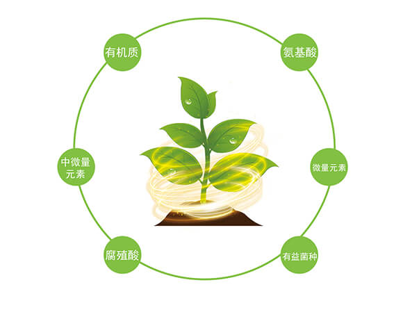 肽糖型肽糖磷鉀0-400-450-嘉樂(lè)收-嘉仕禾_10