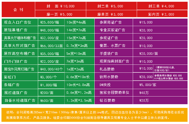 廣告項(xiàng)目