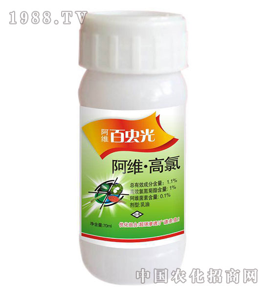 1.1%���S����-���x(ch��ng)��-�����r(n��ng)ˎ
