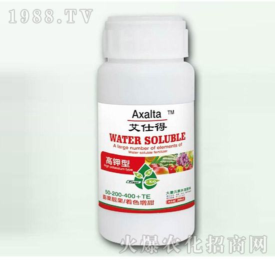 ����ʹ���Ԫ��ˮ�ܷ���-��ʿ��