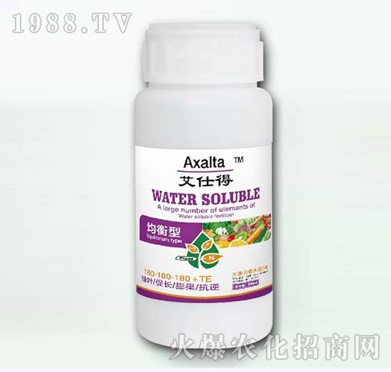 �����ʹ���Ԫ��ˮ�ܷ���-��ʿ��