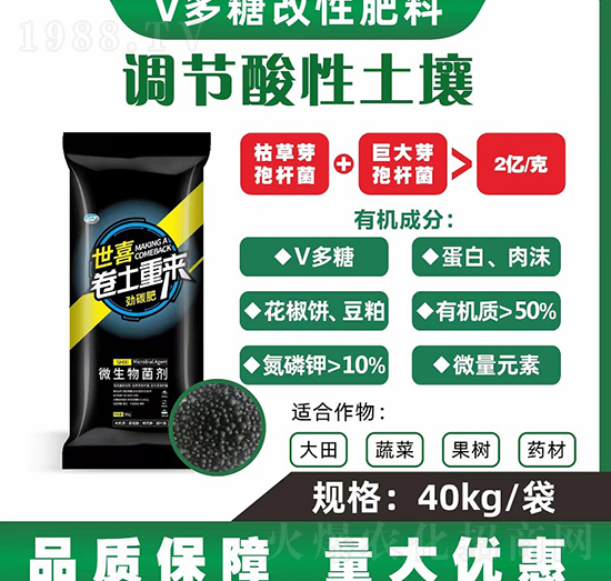 卷土重來勁碳肥-世喜