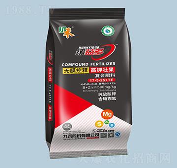 �������(f��)�Ϸ���17-5-25+TE-�ź�-�r(n��ng)֮��