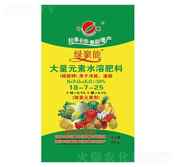 ΢��Ԫ���ʹ���Ԫ��ˮ��