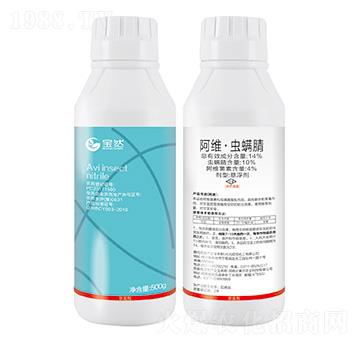 14%���S���x����-��Ȼ����