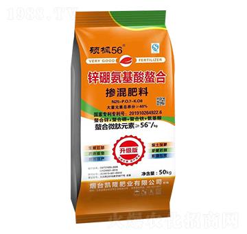 摻混肥料25-7-8-碩楓56-新展望