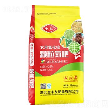 顆粒氮肥-中權-金豐友