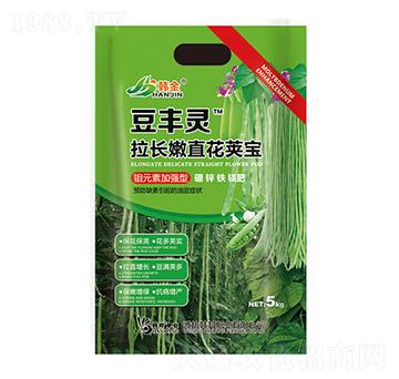 �fԪ�ؼӏ������L��ֱ���v��-�n��-�n��ʘI(y��)