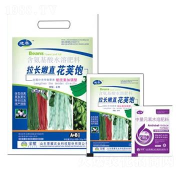 �fԪ�ؼӏ��ͺ�������ˮ�ܷ���-���L��ֱ���v�-�sҫ�r�I(y��)